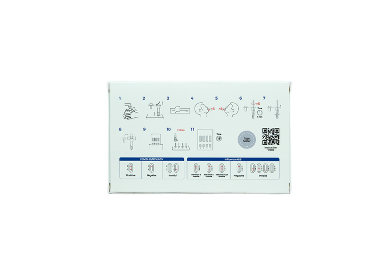 AHPC 5-in-1 COVID-19, RSV, Influenza A/B & Adenovirus Rapid Antigen Test