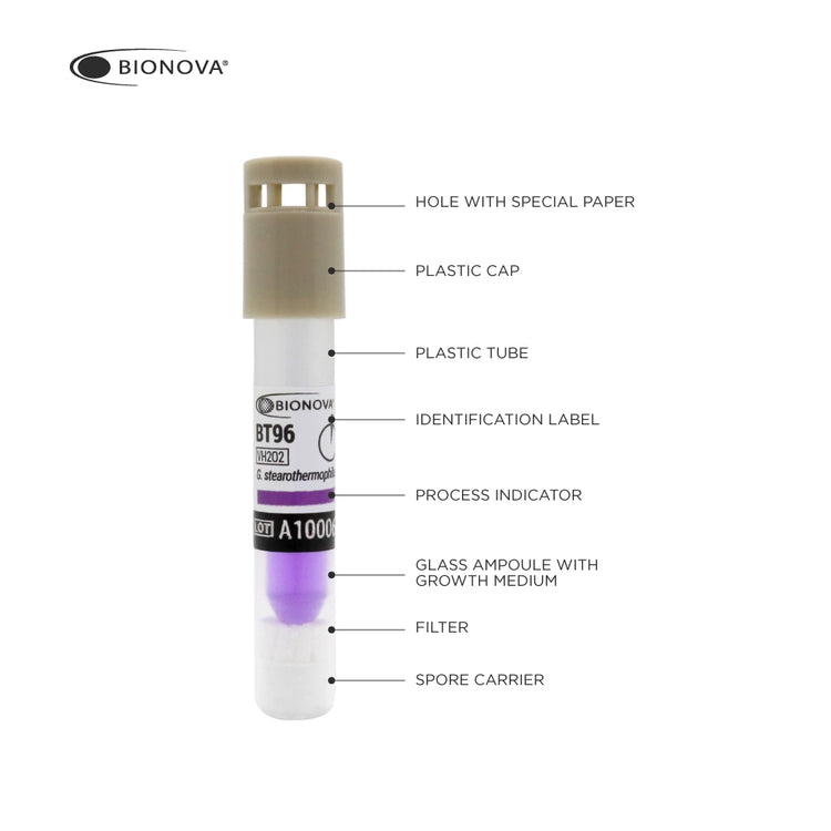 Proline Medical Biological Indicator Hydrogen Peroxide 30 mins