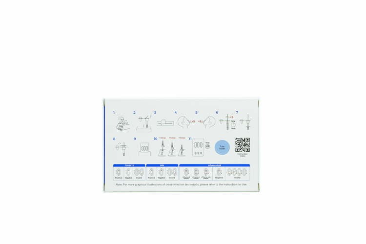 Cellife 4-in-1 COVID-19, RSV & Influenza A/B Rapid Antigen Test Kit