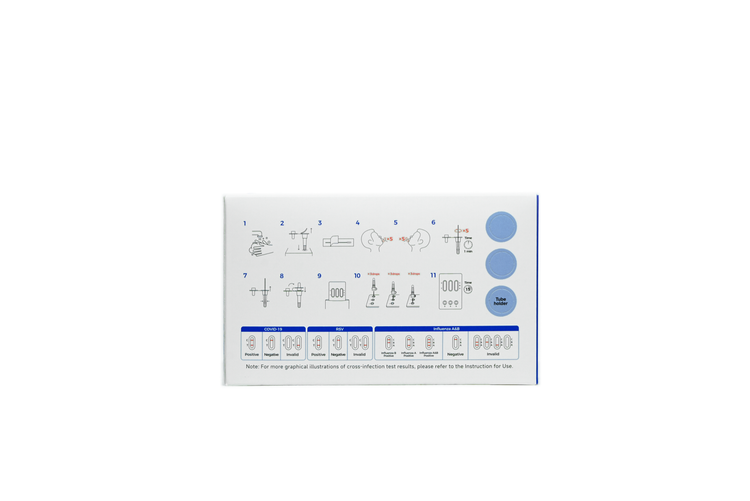 Cellife 4-in-1 Rapid Antigen Test (Covid-19, RSV and Influenza A&B) Box/4 Tests