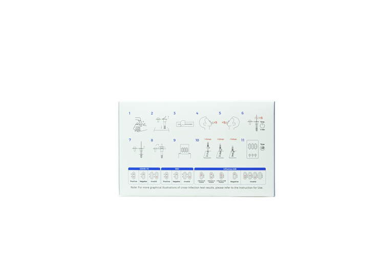 AHPC 4-in-1 COVID-19, RSV & Influenza A/B Rapid Antigen Test Kit