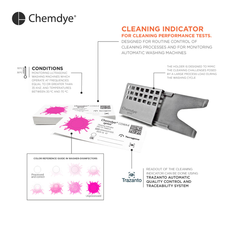 Proline Medical Splat Washing Process Cleaning Indicator - Very High Challenge Level